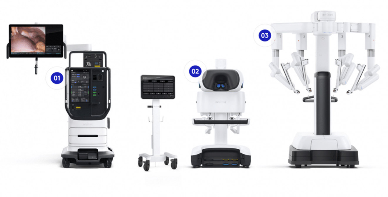 Современная экосистема Intuitive