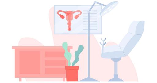 Гистерэктомия